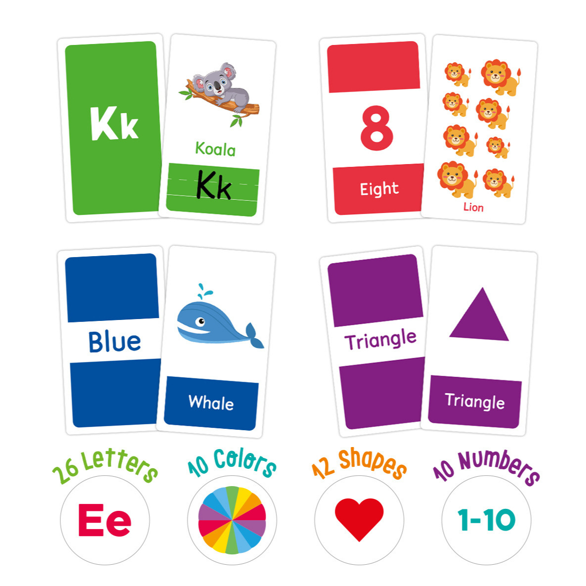 58 Pcs ABC Alphabet Flashcards - Kids Educational Game 评论和价格