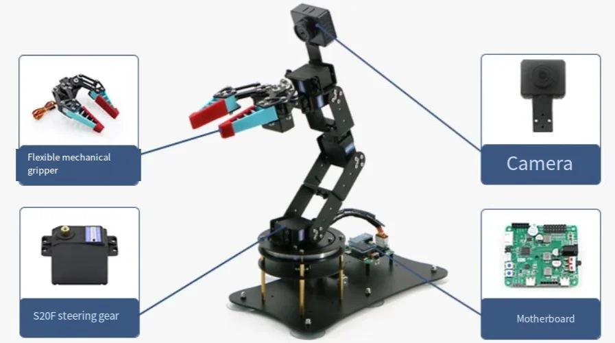 4-Axis Desktop Collaborative R - Kids Education Program 评论和价格