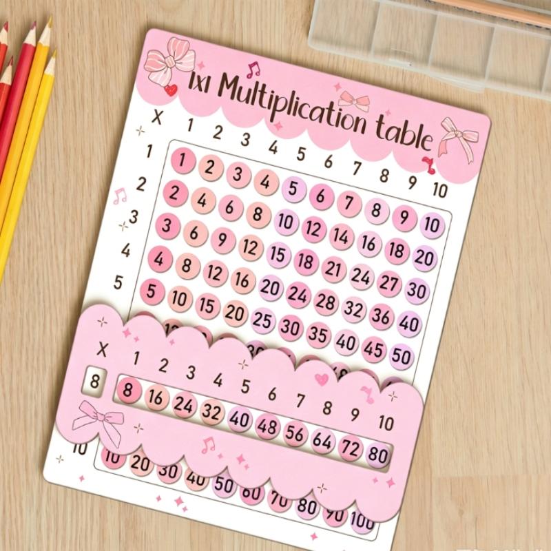 (BF06)Colorful Multiplication  - Kids Education Classes 评论和价格