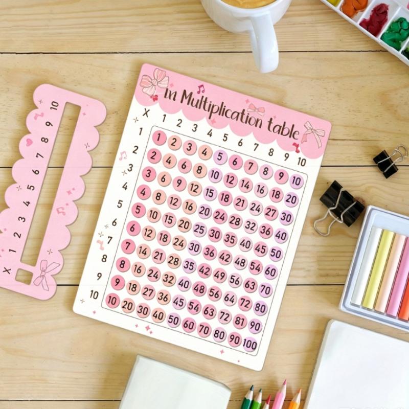 (BF06)Colorful Multiplication  - Kids Education Classes 评论和价格