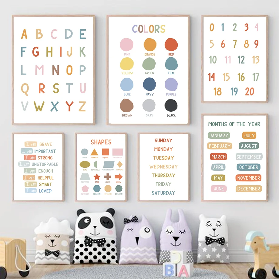 English Education Poster Alpha - English Kids Education 评论和价格