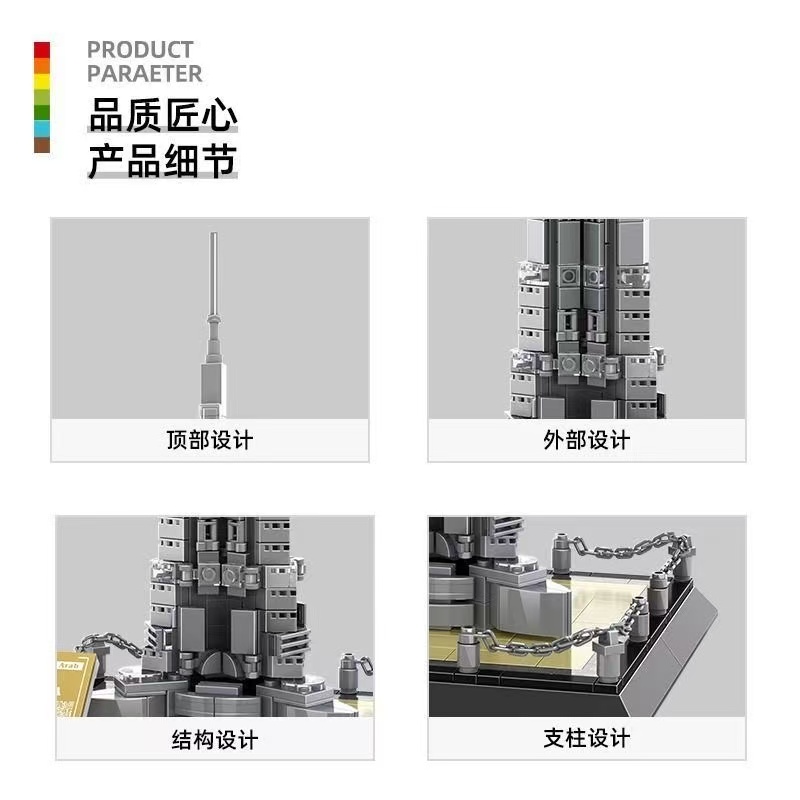 WAN GE 4222 Building Blocks Se - Kids Education In Dubai 评论和价格