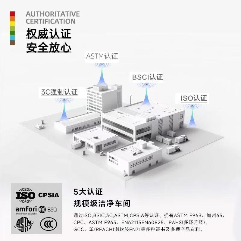 WAN GE 4222 Building Blocks Se - Kids Education In Dubai 评论和价格